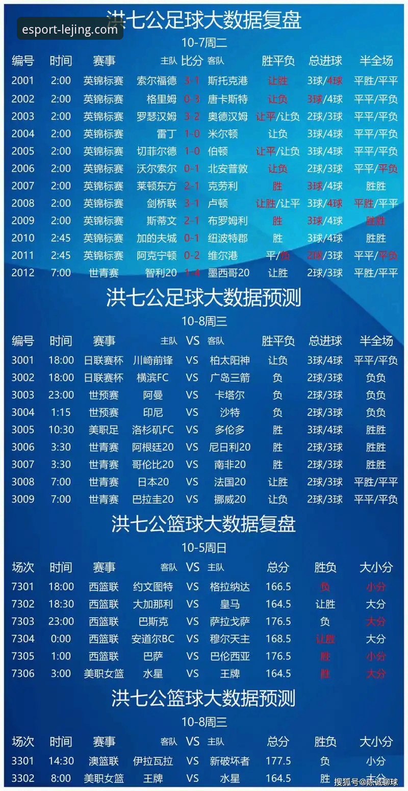 乐竞体育平台深度解析：电竞娱乐下载与投注体验全面指南